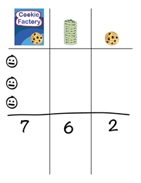 dividing: set up