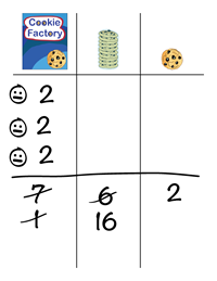 dividing: step 1b