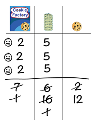 dividing: step 2b