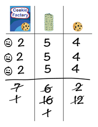 dividing: step 3a