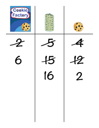 multiplying: step 2a