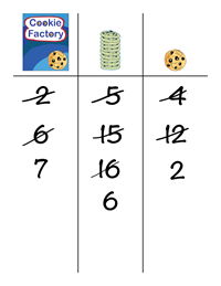 multiplying: step 2b