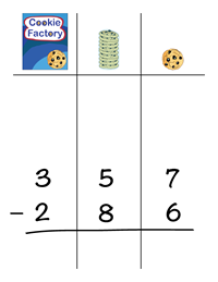 subtracting: set up