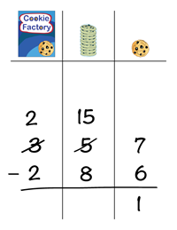 subtracting: step 1b