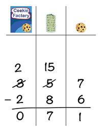 subtracting: step 1d