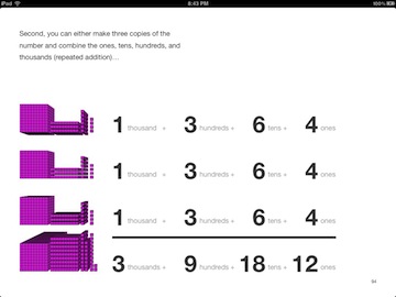 repeated addition